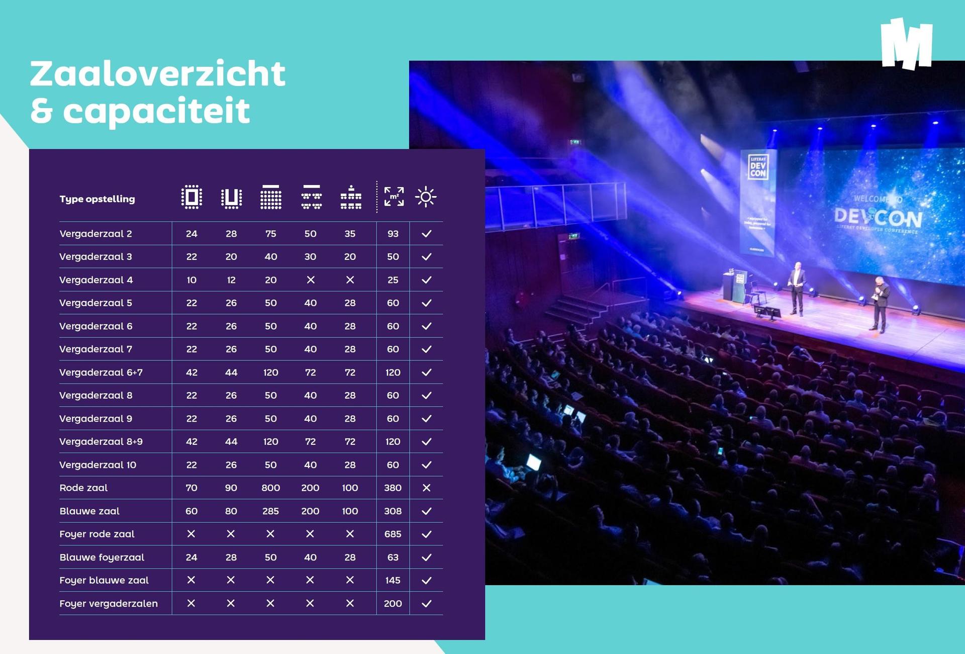 events zaalopstellingen